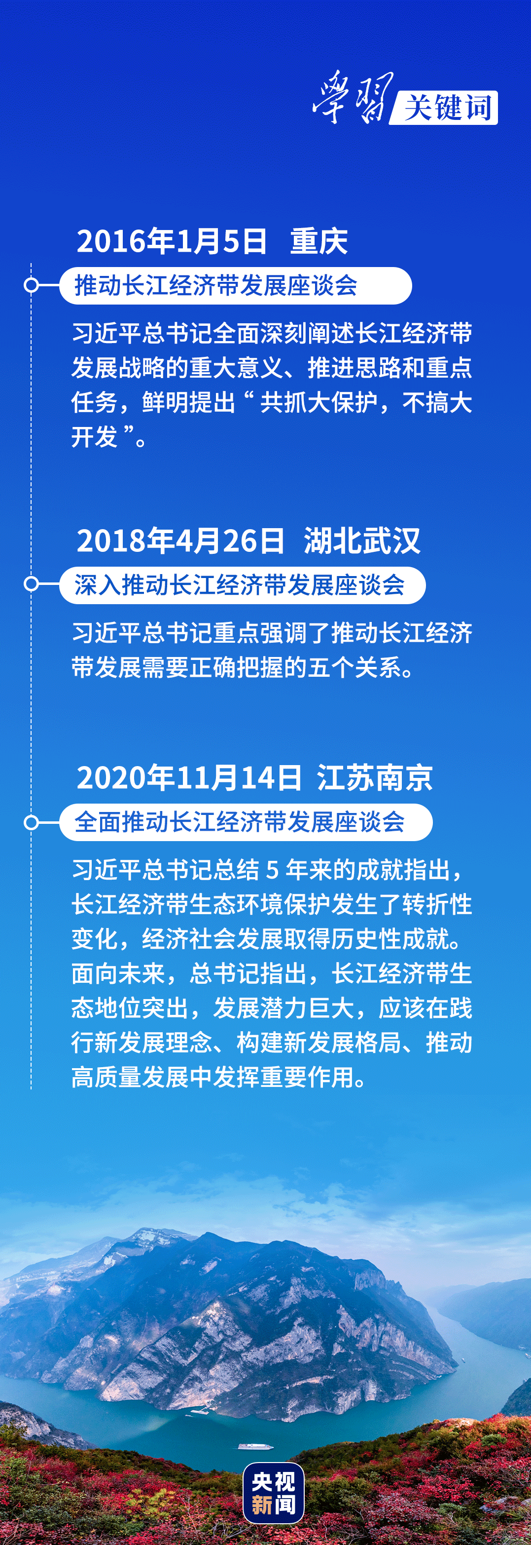 學(xué)習(xí)關(guān)鍵詞丨聽(tīng)，長(zhǎng)江經(jīng)濟(jì)帶高質(zhì)量發(fā)展“協(xié)奏曲”