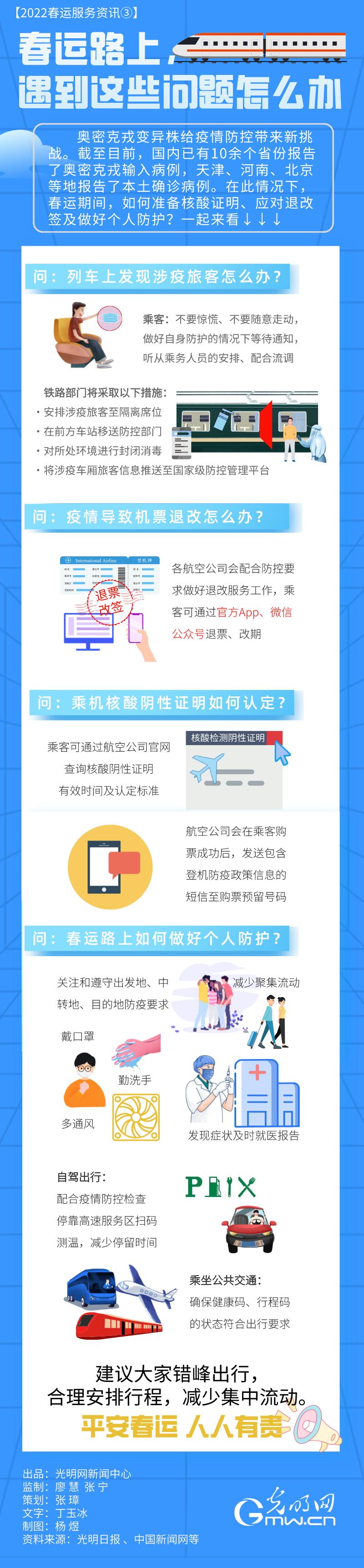 【2022春運服務資訊③】春運路上，遇到這些問題怎么辦