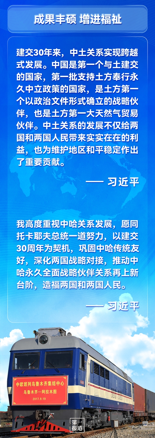 第一報(bào)道 | 建交三十年，習(xí)主席這樣評(píng)價(jià)與中亞五國(guó)關(guān)系