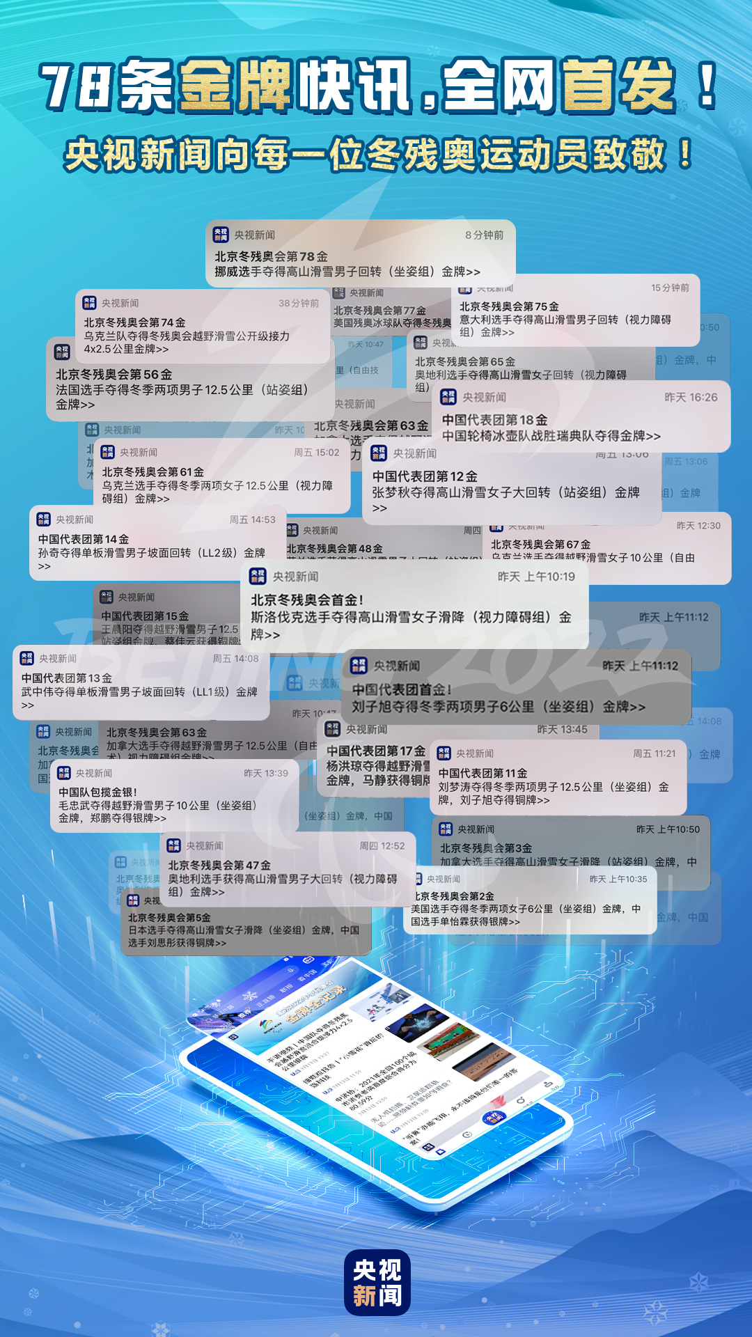 SEE YOU！央視新聞以78次推送致敬拼搏而不屈的你們