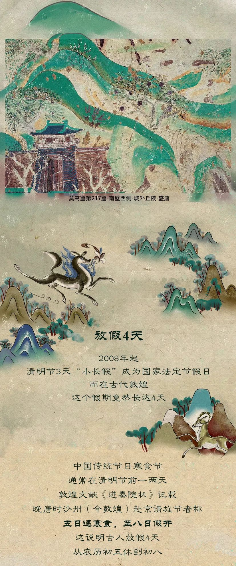 敦煌壁畫里的清明，不止雨紛紛