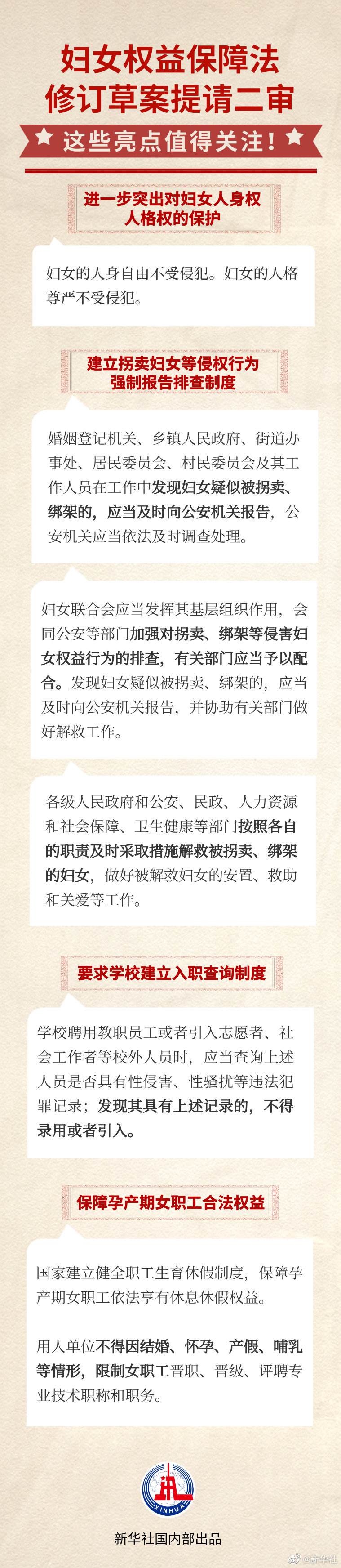 婦女權益保障法修訂草案迎來二審，一圖看亮點