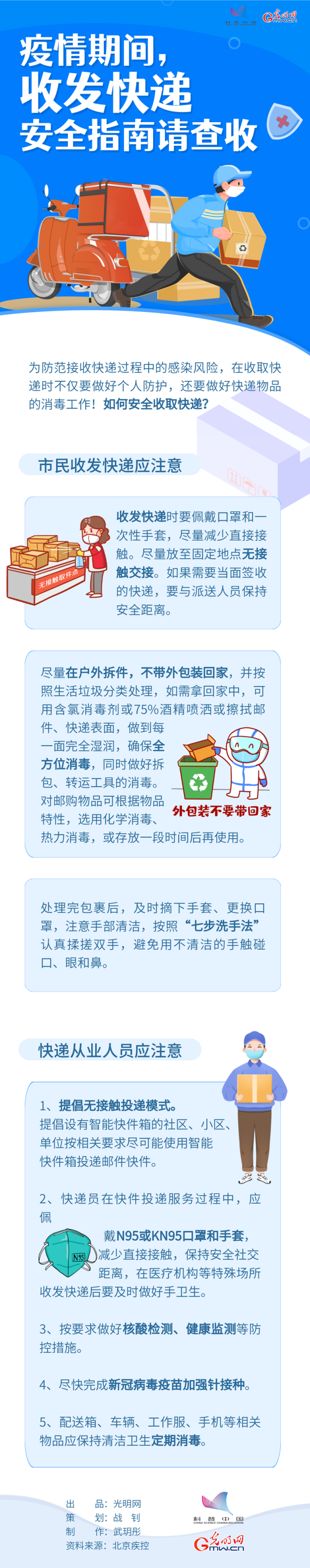 【防疫科普】疫情期間，收發(fā)快遞安全指南請(qǐng)查收→
