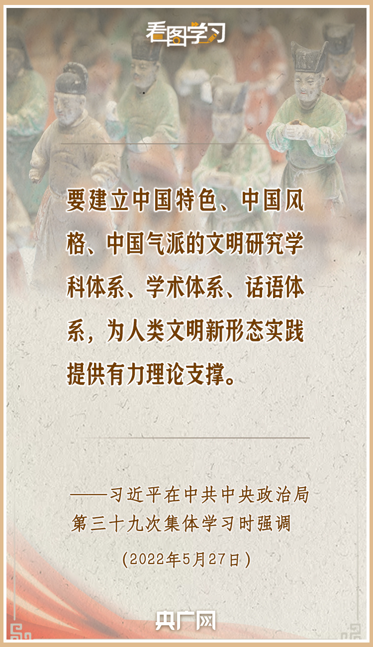 看圖學習｜把中國文明歷史研究引向深入