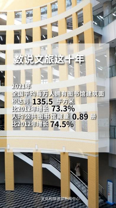 圖片來源：文化和旅游部官方政務(wù)新媒體平臺。